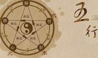 偏财格什么意思 怎么看偏财旺不旺