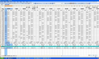 Excel如何高级排序数据 excel怎么高级排序