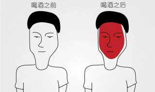 喝酒上脸的人代表什么（喝酒上脸的人代表什么酒量）