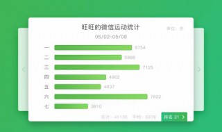 为什么没有运动却有微信步数（没有运动但是微信步数特别高）
