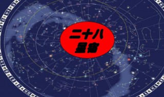 二十八星宿神仙名字(二十八星宿神仙名字读法)