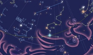 中国古代星宿名称表格 中国古代星宿名称表
