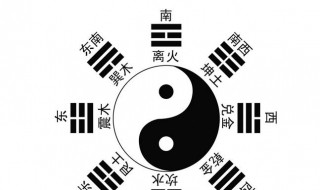 风水基础入门知识（风水基础入门知识讲解）