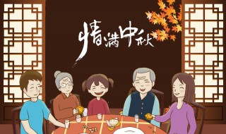 中秋节有哪些习俗（重阳节有哪些风俗?写出五个）