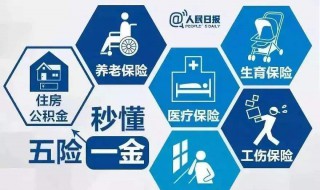 五险有哪五险 五险有哪五险要给多少年