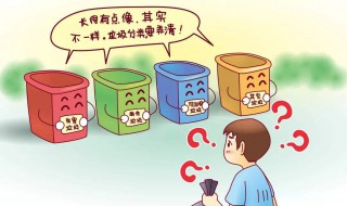 生活垃圾分类管理制度的必要性（生活垃圾分类的管理主体）