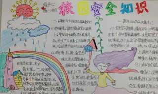 安全知识手抄报（安全知识手抄报简单又漂亮）
