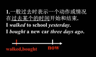 一般过去时的结构 一般过去时的结构和例句