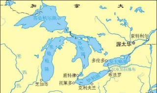 北美五大湖的发展历程 北美五大湖的发展历程简述