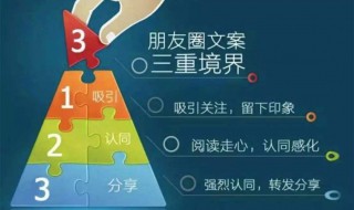 最酷的朋友圈文案 最酷的朋友圈文案短句