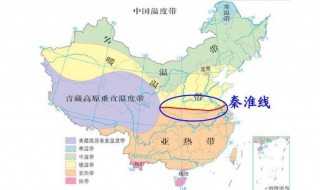 秦岭淮河一线地理意义 秦岭淮河一线地理意义11条