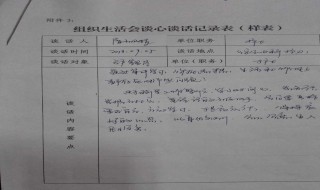 谈心谈话记录内容 谈心谈话记录内容一问一答