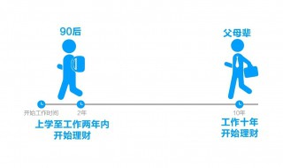 支付宝享攒钱计划怎么修改（支付宝享攒钱钱怎么取出）
