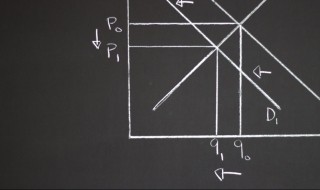 奇变偶不变符号看象限怎么理解（函数奇变偶不变符号看象限怎么理解）