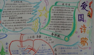 关于爱国的诗歌（关于爱国的诗歌朗诵）