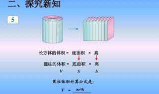 圆柱的表面积公式是什么 小学圆柱的表面积公式是什么