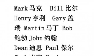 英文名字男 英文名字男网名