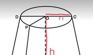 圆台体积公式 圆台体积公式图片