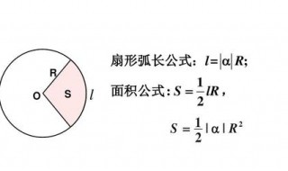 弧长公式（弧长公式是多少）