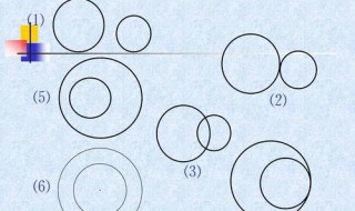圆与圆的位置关系（圆与圆的位置关系教学设计高中）