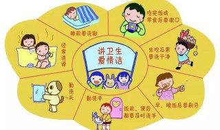 春季幼儿园温馨提示（春季幼儿园温馨提示大班）