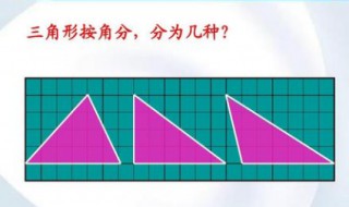 三角形按边分类可以分为哪三种 三角形按角可以分为什么三角形
