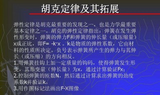 胡克定律是什么（胡克定律是什么时候学的）