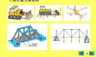 两个力发生作用时是什么力 两个力的作用效果可以用一个力