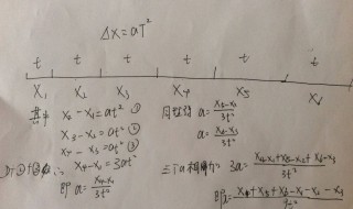 加速度单位是什么（重力加速度单位是什么）