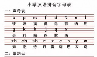 学习汉语拼音的方法（学好汉语拼音的方法与技巧）