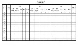 表格的制作方法 excel表格的制作方法