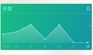 微信运动步数排行榜怎么打开（微信运动怎么开启步数排名）