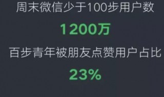 微信运动步数排行榜什么意思 微信步数排行榜准确吗