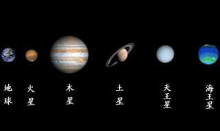 太阳系9大行星排列（太阳系9大行星顺序）