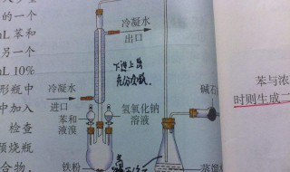 除去溴苯中的溴的方法 除去溴苯中的溴的方法离子方程式