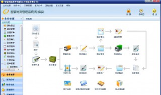 什么叫系统（什么叫系统化）