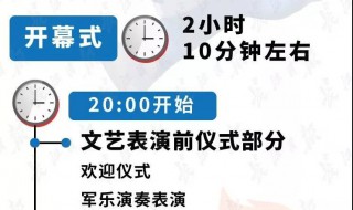 军运会开幕式什么时候（军运会开幕式什么时候开始）