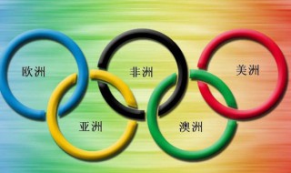 五环的颜色 五环的颜色分别代表哪几个州