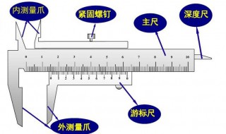 游标卡尺的使用（游标卡尺的使用方法视频教程）