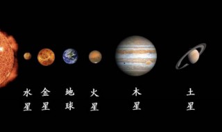 太阳系八大行星排列顺序 太阳系八大行星排列顺序口诀