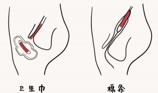 卫生棉条好用吗 高洁丝卫生棉条好用吗