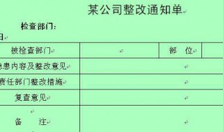 整改通知单介绍 整改通知单流程