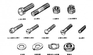 螺纹怎么画（solidwork内螺纹怎么画）