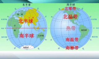 中国在北半球还是南半球（中国在北半球还是南半球的英文）
