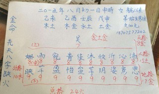 好听女孩子名字（好听女孩子名字和寓意）