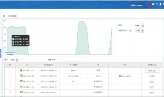 怎么看自己的网速 怎么看自己的网速是多少兆