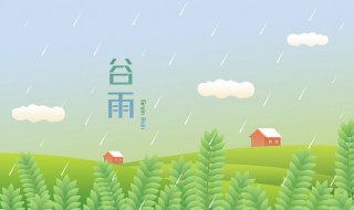 谷雨的谚语（描写谷雨的谚语）