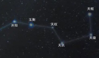 九星是哪九星 九星霸体诀的九星是哪九星