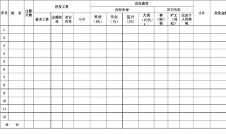 怎么做表格 怎么做表格excel