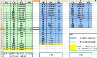 excel表格基本操作教程 excel表格基本操作教程汪~龙